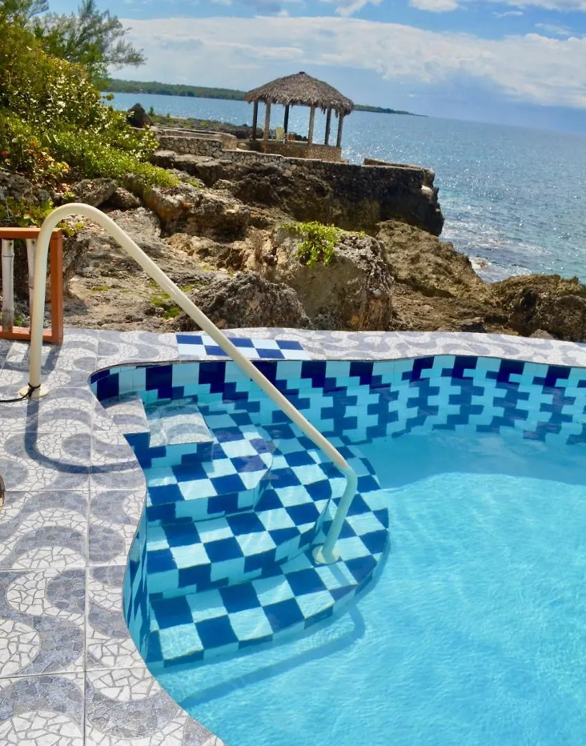 نيغريل Coral Cottage Jamaica 0*,